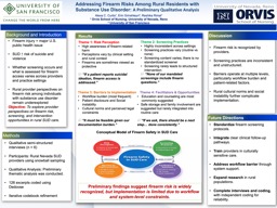 Preview of the firearm risk research poster